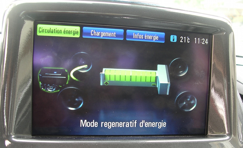 Flux d'énergie Ampera Volt 2012