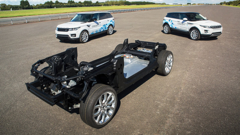 Concepts Jaguar Land Rover
