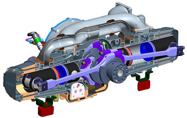 EcoMotors OPOC