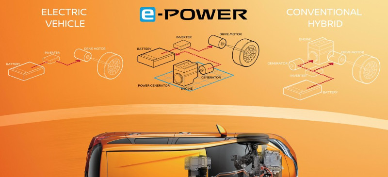 Système Nissan e-Power