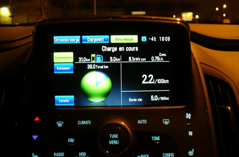 Consommation de l'Opel Ampera Chevrolet Volt par grand froid