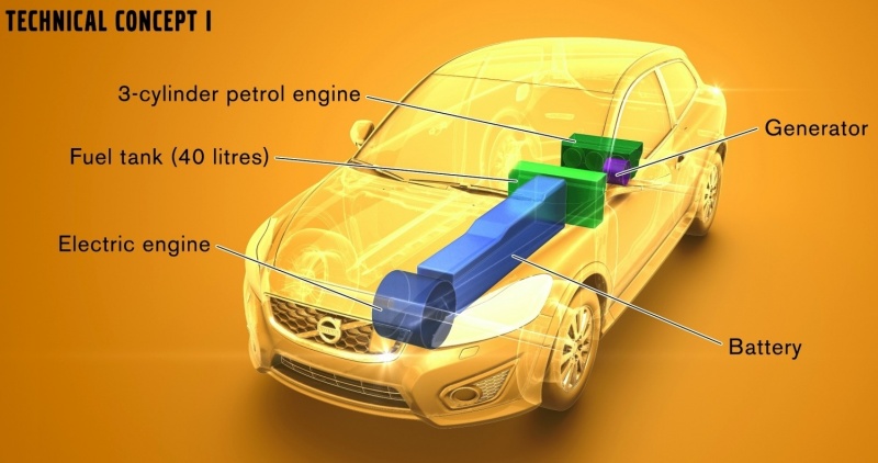 Technical-concept-I-series-connected.jpg