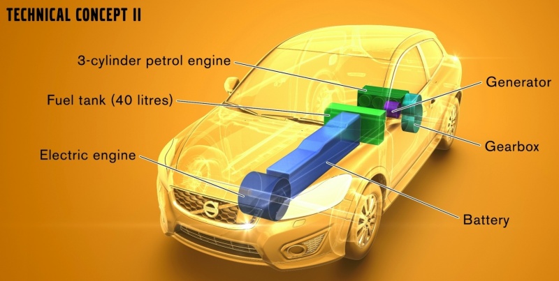 Technical-concept-II-parallel-connected.jpg