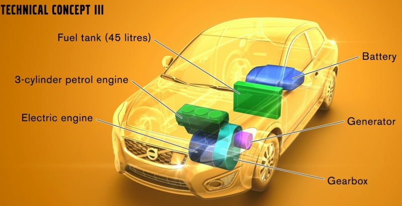 Technical-concept-III-parallel-connected.jpg