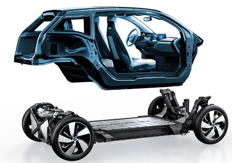 structure BMW i3