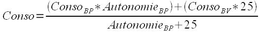 Formule de calcul de la consommation combinée