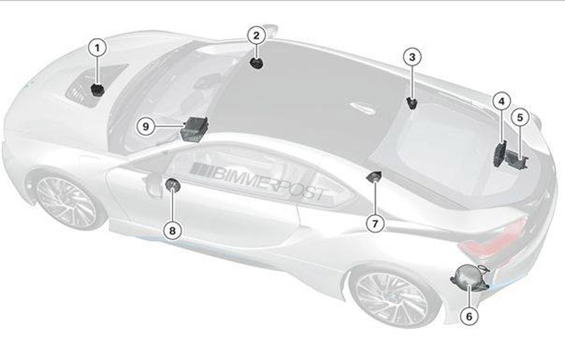 i8%20diagram
